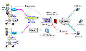 影帝王景春怒斥《复联》排片，中国电影能靠排片拯救吗？